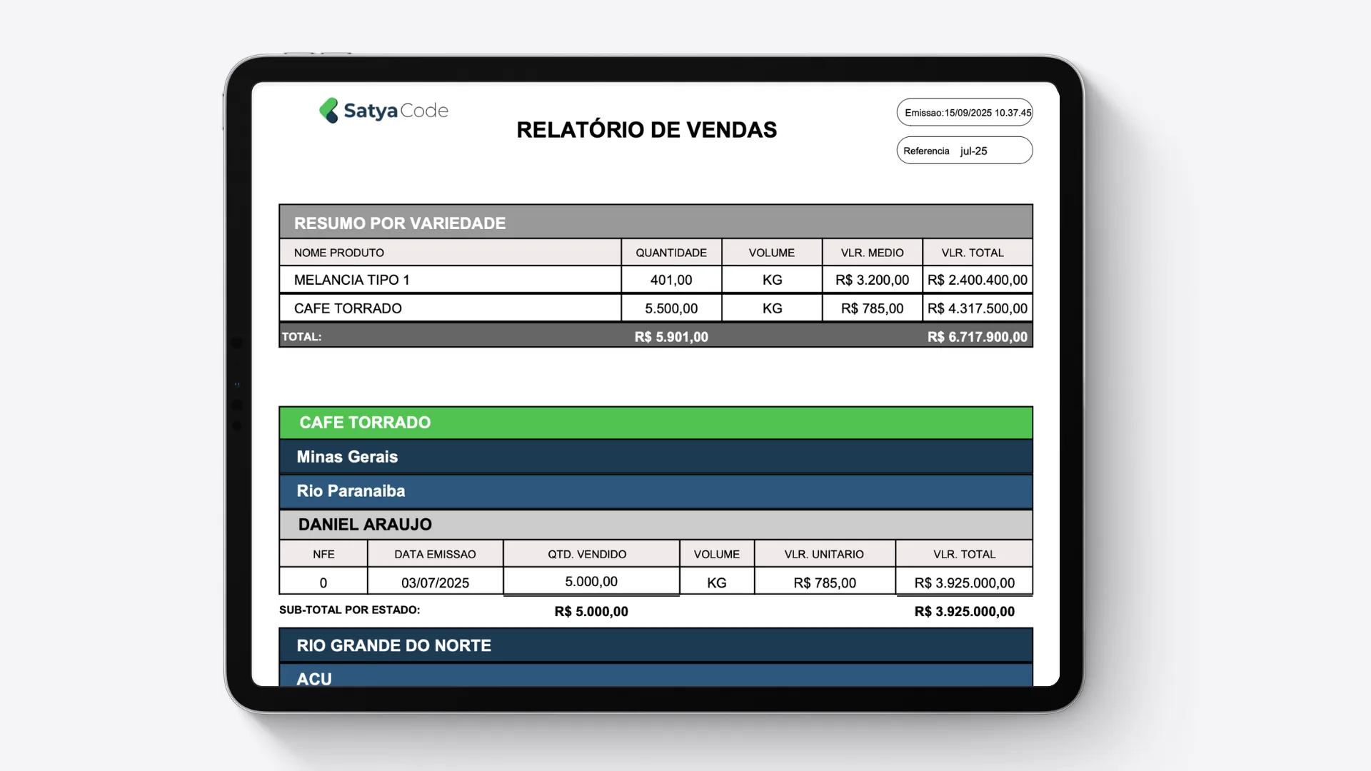 Relatório de Vendas por Produto e Região